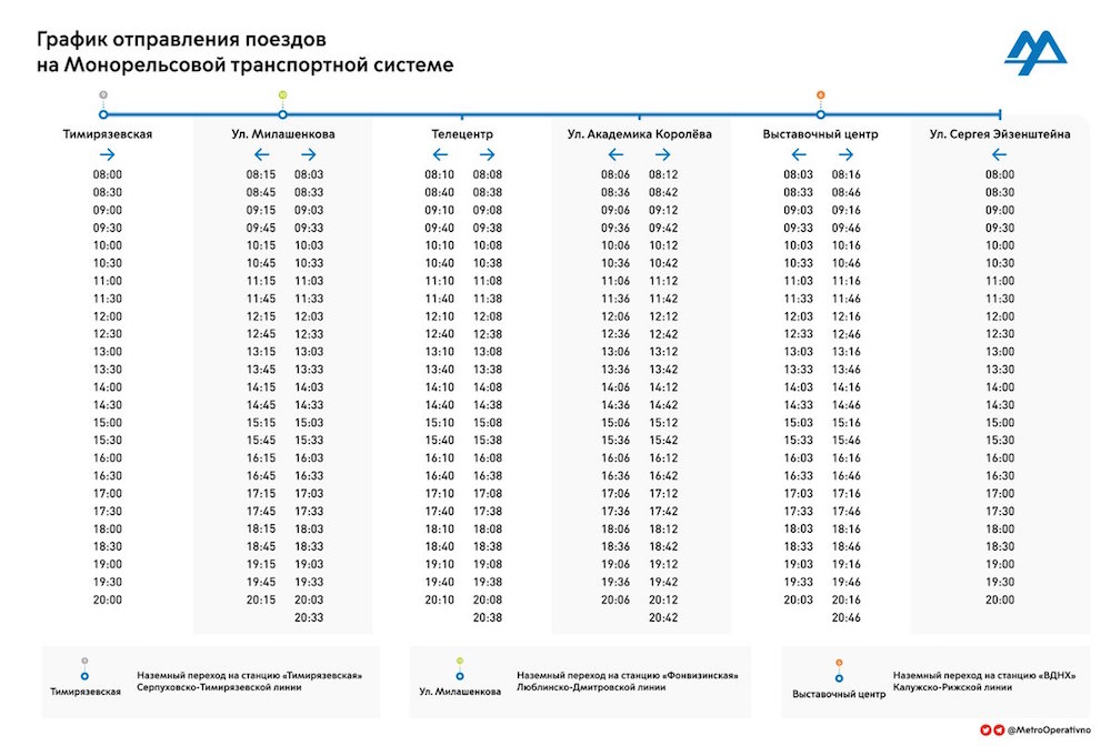 Moscow Monorail Timetable