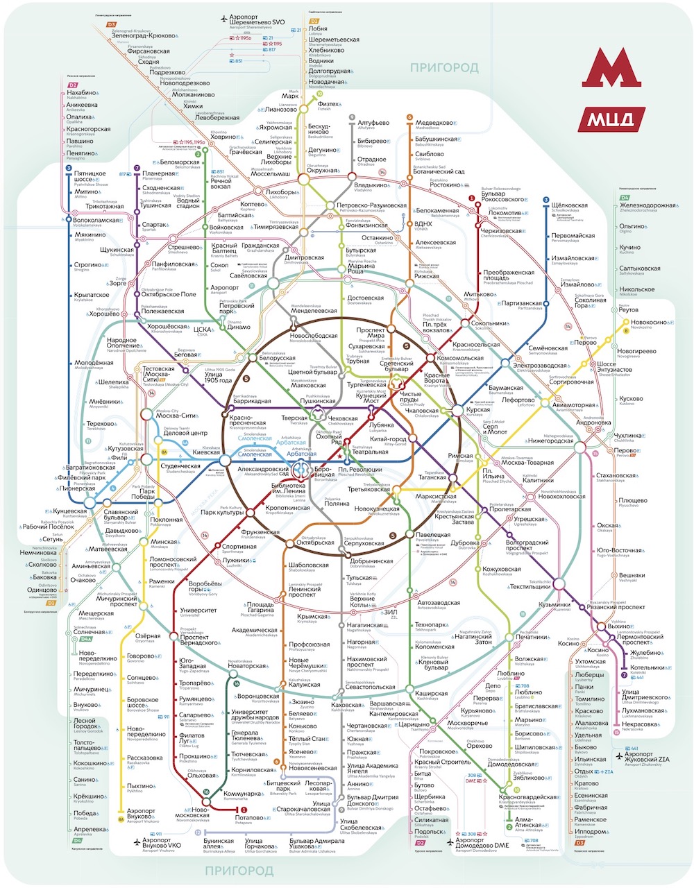 Moscow Metropolitan Schemes And Maps Moscow Metropolitan Schemes And Maps