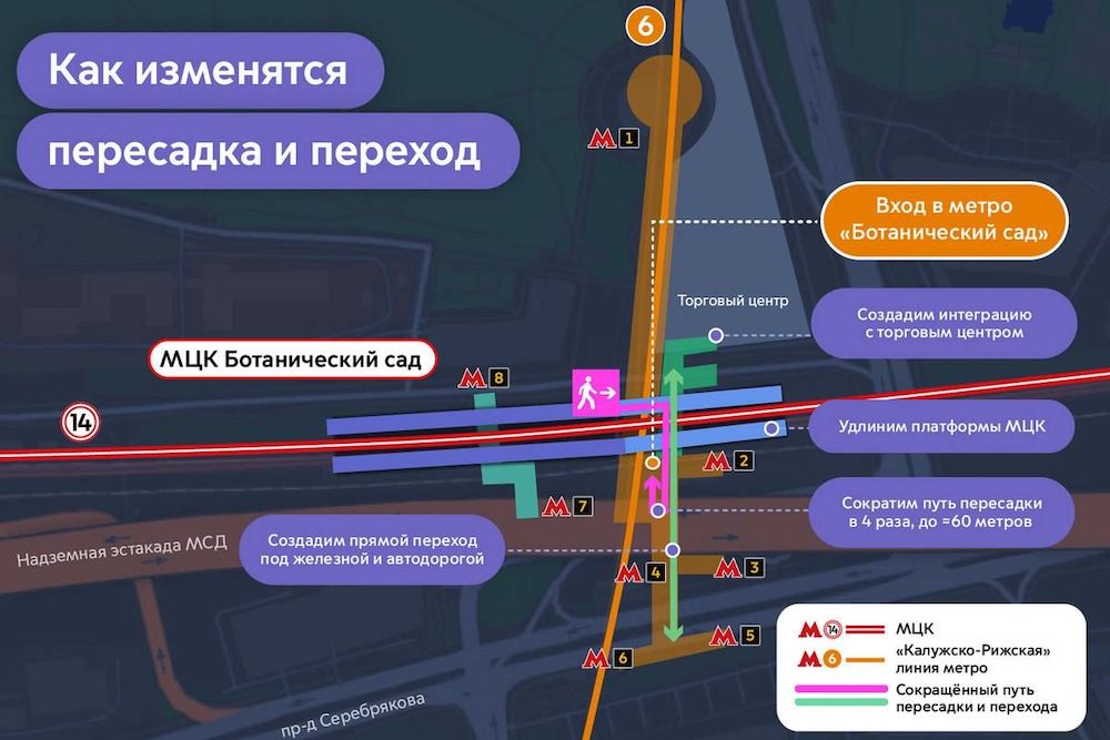 ©Photo Mos.ru, 2025
