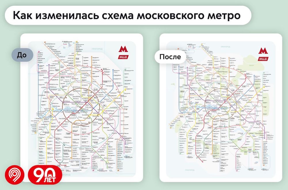 Photo Mos.ru, 2025