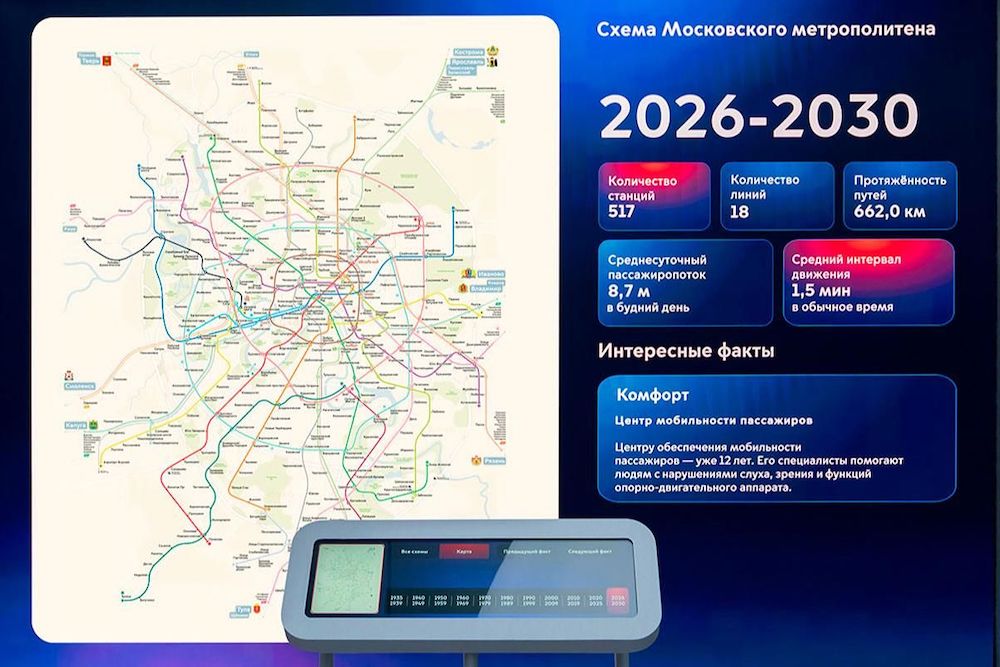 ©Photo Mos.ru, 2025