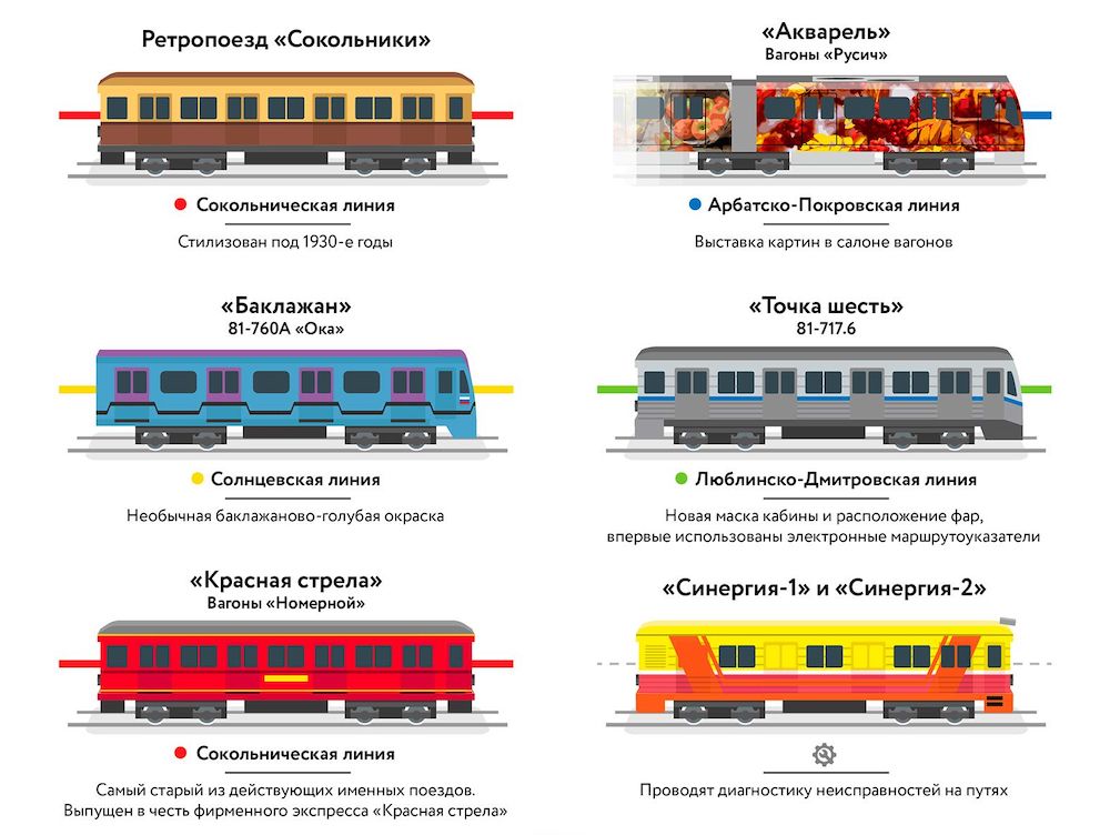 ©Photo Mos.ru, 2023