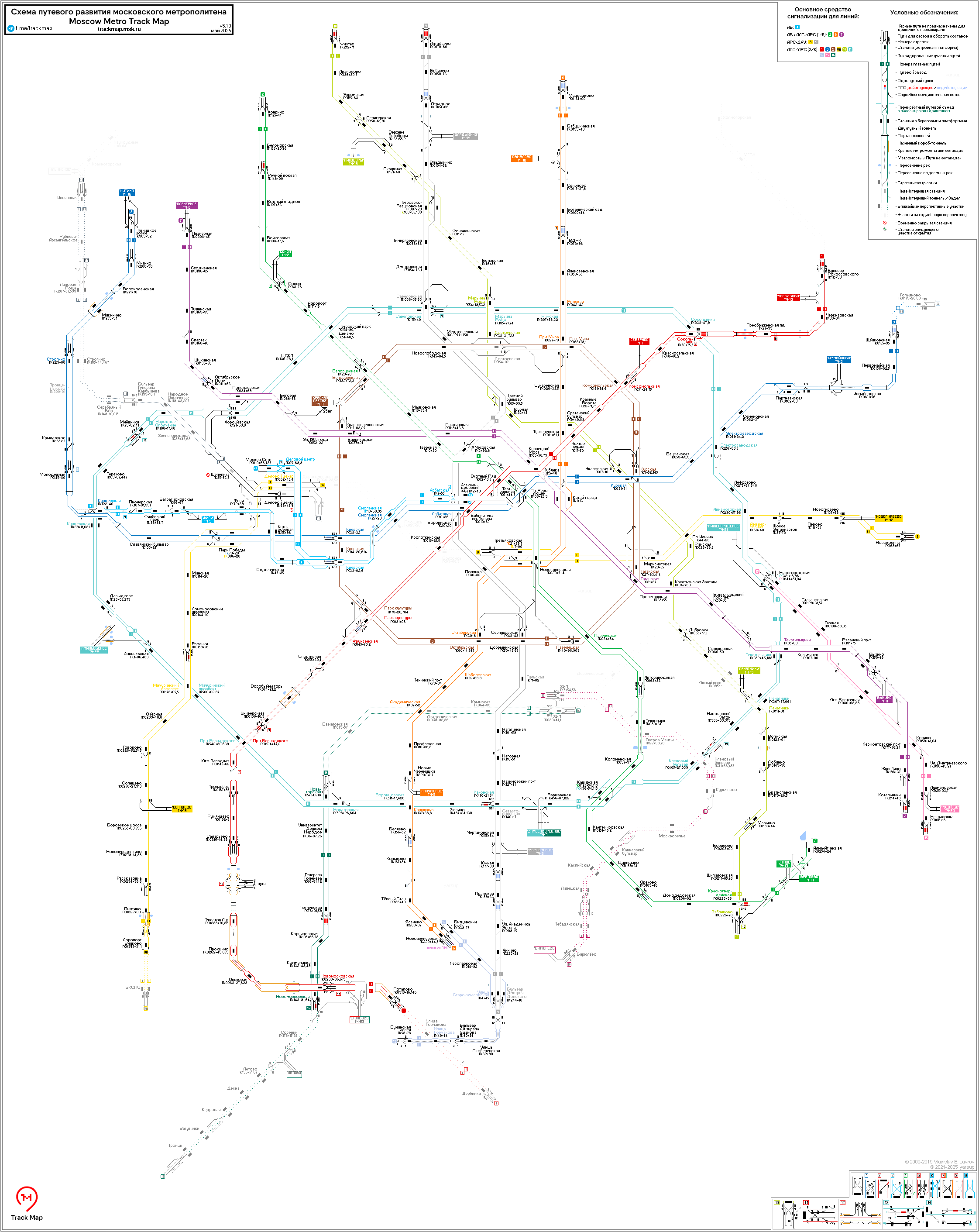  Trackmap.t.me, 2024