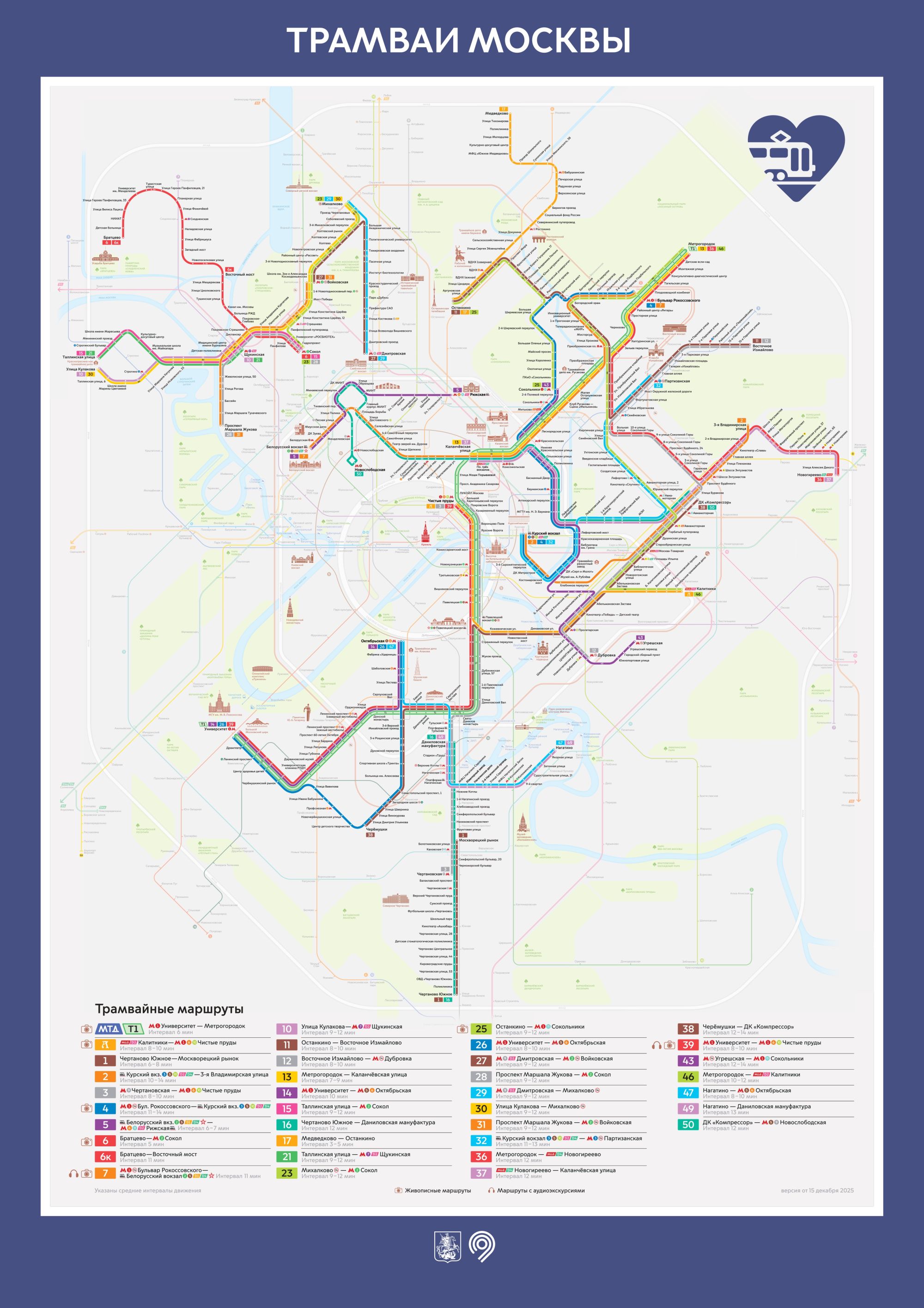 � Transport.mos.ru, 2025