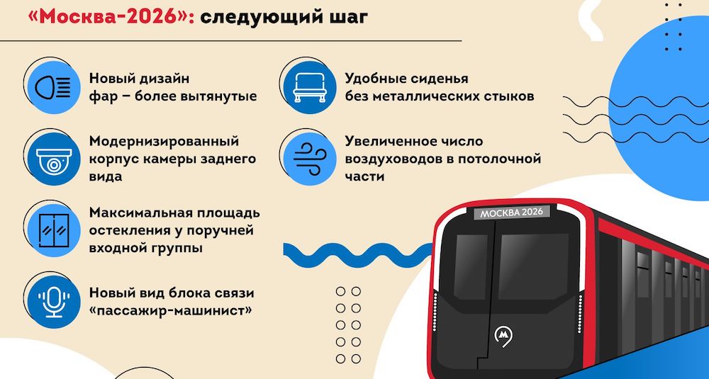 �Photo Mos.ru, 2026