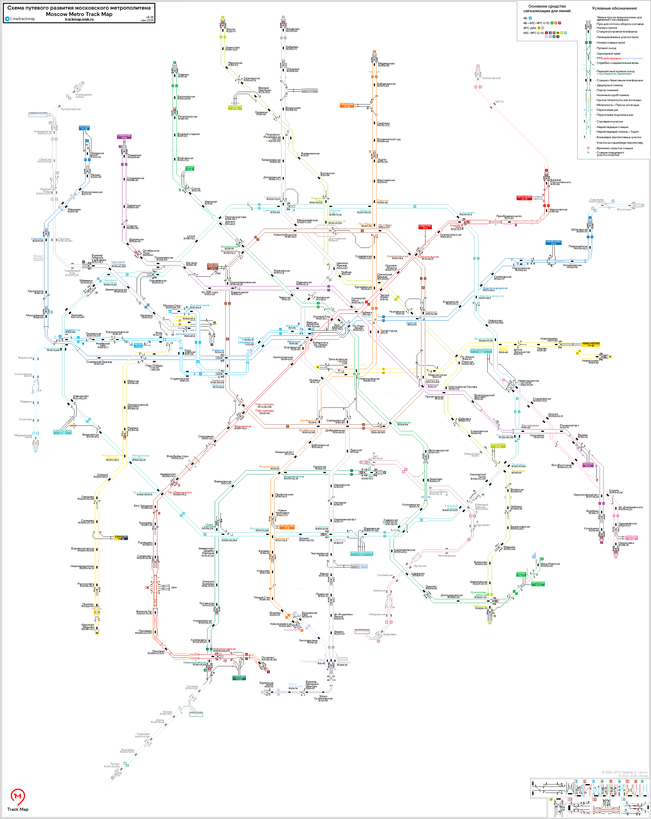 � Trackmap.t.me, 2025