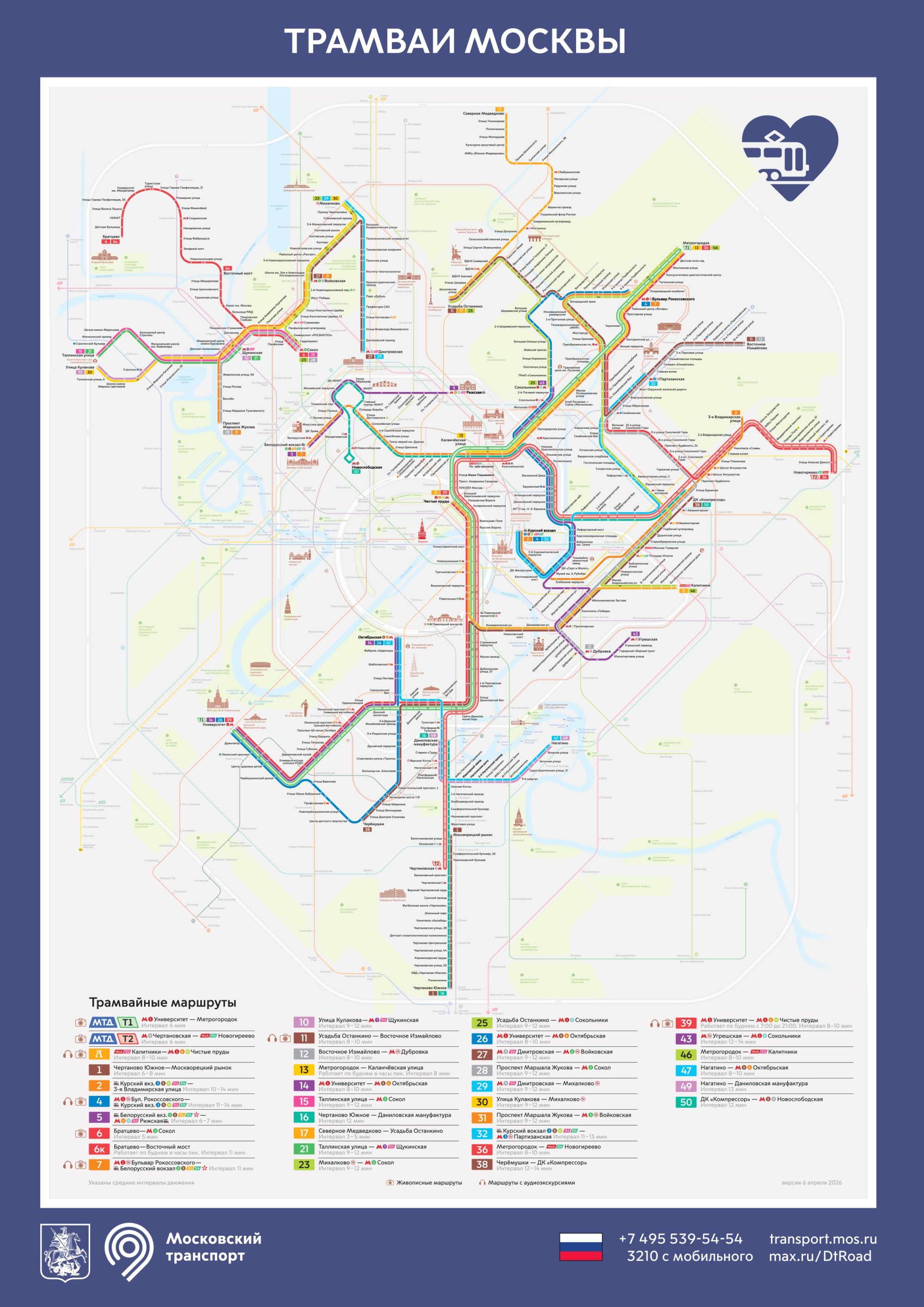 � Transport.mos.ru, 2026